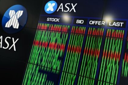 Australian shares creep lower ahead of budget