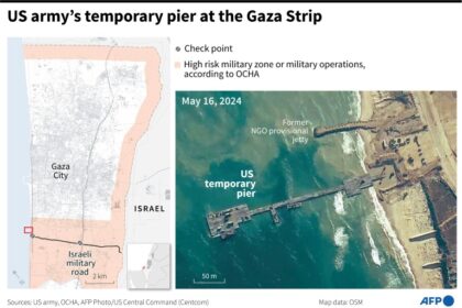 Map of the Gaza Strip showing the temporary pier built by the US army