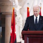 What Biden’s Holocaust Speech Ignored