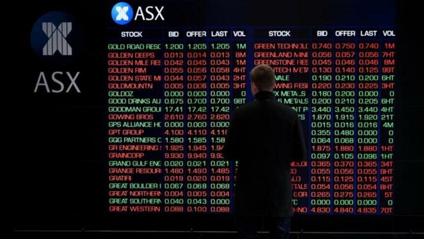 Australian shares plunge as rates pessimism sinks in