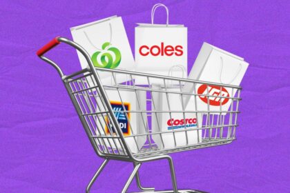 Supermarket prices: Choice says Aldi cheapest for basket of items nationally and in WA