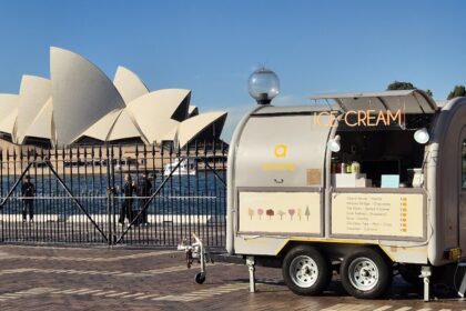 City and Suburbs: Sydney Opera House, ice cream van (Theme Day: Food)