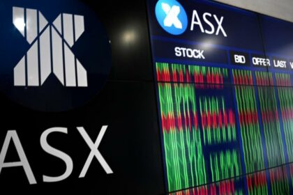 Australian shares set to extend gains for fifth session